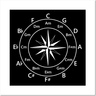 Circle of Fifths Compass Style Dark Theme Posters and Art